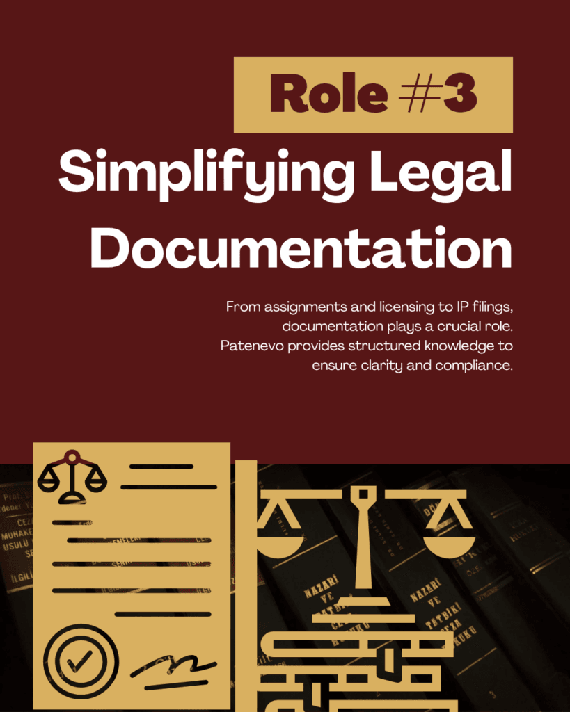 simplifying legal document